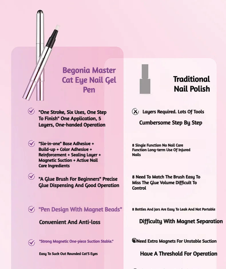 6-in-1 GEL POLISH