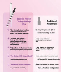 6-in-1 GEL POLISH